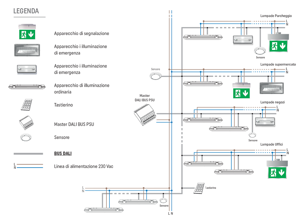 Circuito illuminazione di emergenza - Elettronica Semplice